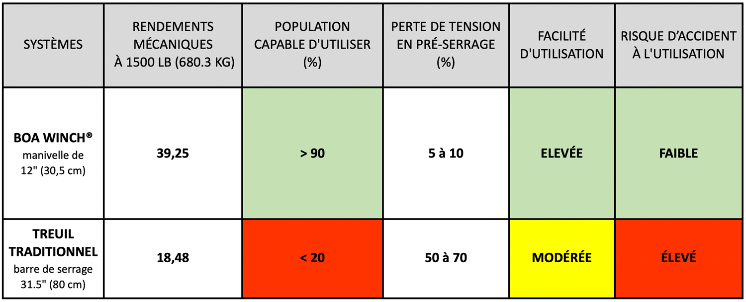 page-sante-securite